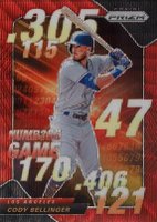 2020 Panini Prizm Numbers Game #NG3 Cody Bellinger Red Wave Prizm Baseball Card