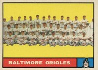 1961 Topps #159 Baltimore Orioles Team Baseball Card