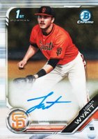 2019 Bowman Draft Chrome Draft Picks Autograph #CDALW Logan Wyatt Baseball Card