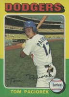 1975 Topps #523 Tom Paciorek Baseball Card