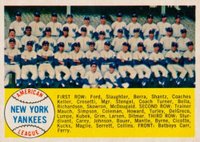 1958 Topps #246 New York Yankees Team Baseball Card