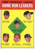 1963 Topps #4 A.L. Home Run Leaders Baseball Card