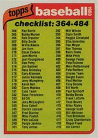 1980 Topps #484 Checklist 364-484 Baseball Card