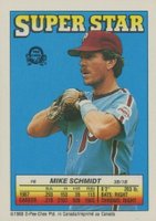 1988 O-Pee-Chee Stickers #8 Schmidt/Winfield Baseball Card