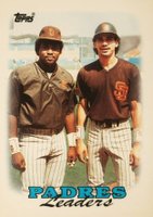 1988 Topps Tiffany #699 Padres Leaders Baseball Card