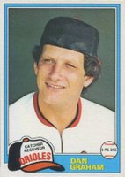 1981 O-Pee-Chee #161 Dan Graham Gray Back Baseball Card