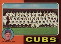 1975 Topps #638 Chicago Cubs Team Baseball Card