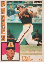 1984 O-Pee-Chee #380 Steve Garvey Baseball Card