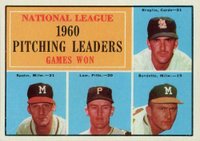 1961 Topps #47no N.L. Pitching Leaders No black bar Baseball Card