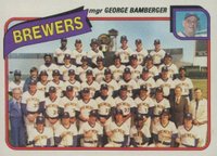 1980 Topps #659 Brewers Team Baseball Card