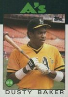 1986 Topps #645 Dusty Baker Baseball Card