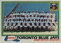 1981 Topps #674 Toronto Blue Jays Baseball Card