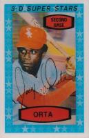 1975 Kellogg's Kelloggs #14 Jorge Orta Baseball Card