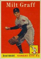 1958 Topps #192 Milt Graff Baseball Card