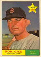 1961 Topps #236 Don Gile Baseball Card