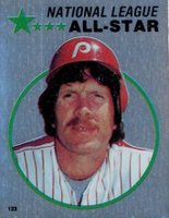 1982 Topps Stickers #123 Mike Schmidt Baseball Card