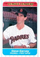 1986 Fleer League Leaders #15 Steve Garvey Baseball Card