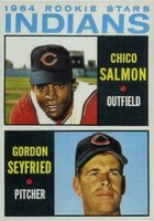 1964 Topps #499 Indians Rookies Baseball Card