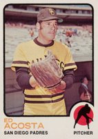 1973 Topps #244 Ed Acosta Baseball Card