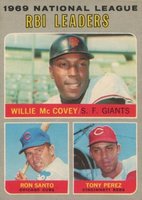 1970 O-Pee-Chee #63 N.L. R.B.I. Leaders Baseball Card