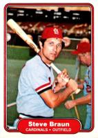 1982 Fleer #111 Steve Braun Baseball Card