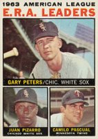 1964 Topps #2 A.L. E.R.A. Leaders Baseball Card