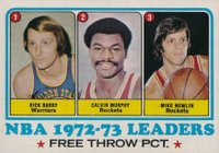 1973 Topps #156 NBA Free Throw Pct. Leaders Basketball Card