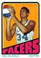 1972 Topps #200 Mel Daniels Basketball Card