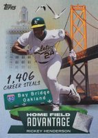 2022 Topps Home Field Advantage #LHA13 Rickey Henderson Update-Legendary Baseball Card