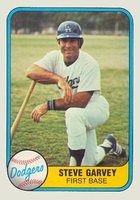 1981 Fleer #110 Steve Garvey Baseball Card