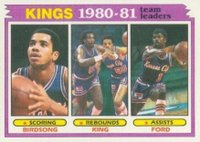 1981 Topps #54 Kings Team Leaders Basketball Card