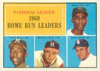 1961 Topps #43 N.L. Home Run Leaders Baseball Card