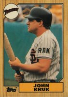 1987 Topps Tiffany #123 John Kruk Baseball Card