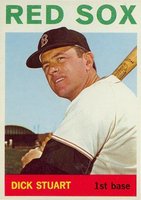 1964 Topps #410 Dick Stuart Baseball Card