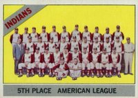 1966 Topps #303n Indians Team No Dot Baseball Card