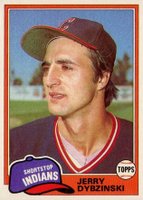 1981 Topps #198 Jerry Dybzinski Baseball Card