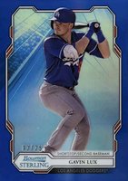 2019 Bowman Sterling #BPR32 Gavin Lux Gold Refractor Baseball Card