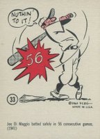 1963 Gad Fun Cards #33 Joe DiMaggio Baseball Card