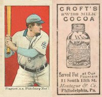 1909 Croft's Cocoa # Honus Wagner Batting Baseball Card