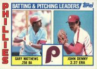 1984 Topps #637 Phillies Batting & Pitching Leaders Baseball Card