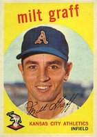 1959 Topps #182 Milt Graff Baseball Card