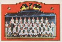 1972 O-Pee-Chee #454 Oakland A's Team Baseball Card