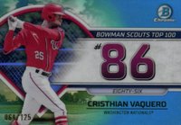 2023 Bowman Scouts' Top 100 #BTP86 Cristhian Vaquero Aqua Refractor Baseball Card
