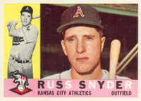 1960 Topps #81 Russ Snyder Baseball Card
