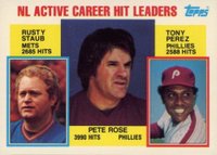 1984 Topps Tiffany #702 N.L. Active Career Hit Leaders Baseball Card