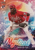 2024 Topps Update Mystical #MYS6 Elly de La Cruz Baseball Card