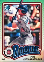 2024 Bowman Rookie of the Year Favorites #ROY13 Pete Crow-Armstrong Baseball Card