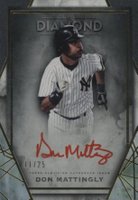 2022 Topps Diamond Icons Red Ink Autographs #RIDMA Don Mattingly Baseball Card