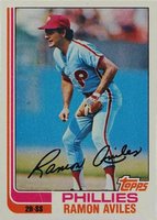 1982 Topps #152 Ramon Aviles Baseball Card