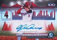 2024 Bowman Scouts' Top 100 Autographs #4 Dylan Crews Baseball Card